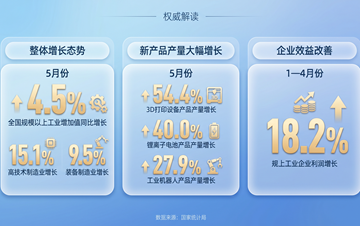 总停播